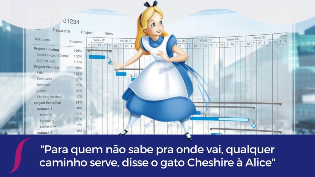 Como escolher os projetos certos para a empresa