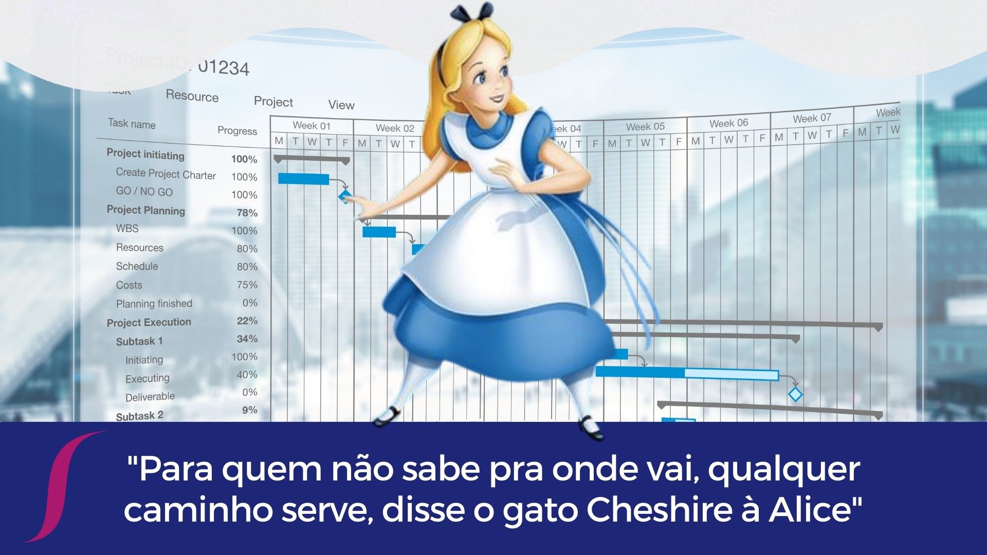 Como escolher os projetos certos para a empresa